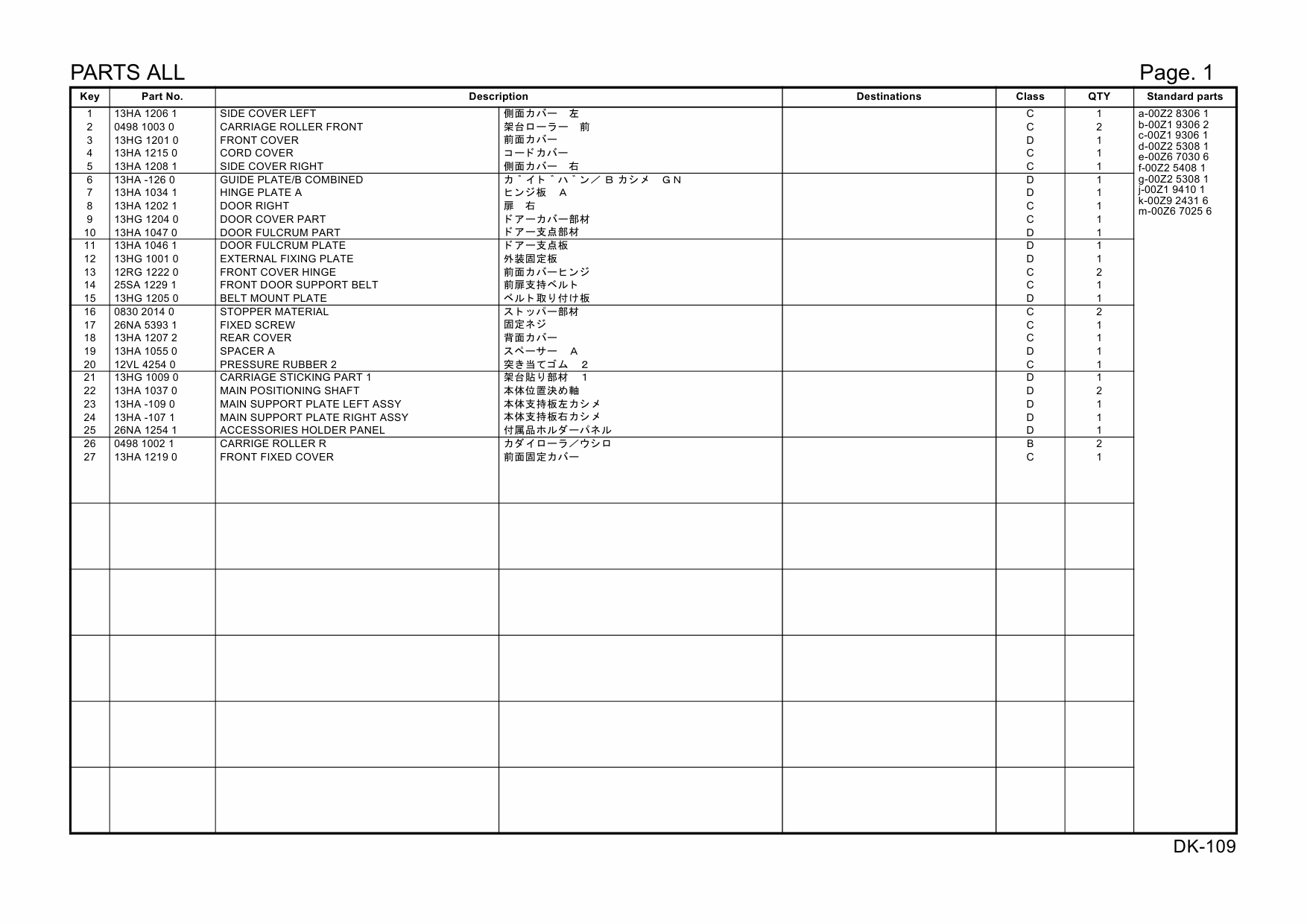 Konica-Minolta Options DK-109 Parts Manual-6